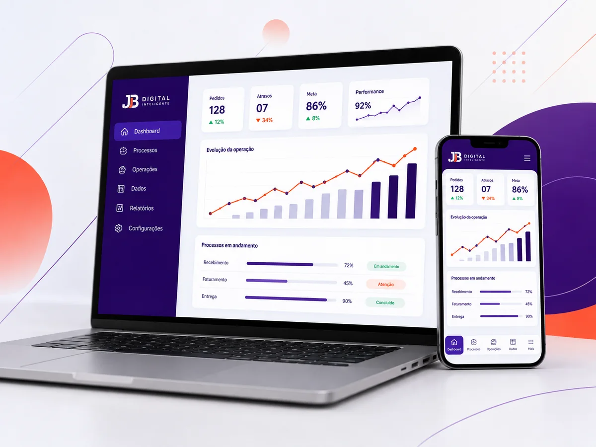 Exemplo ilustrativo de dashboard de gestão exibido em notebook e celular