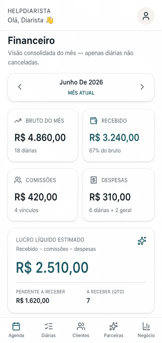 Tela financeira do HelpDiarista com receitas, despesas e resultado