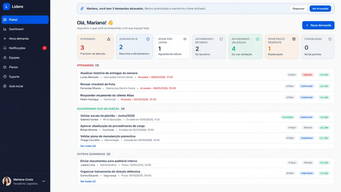 Painel de demandas do LidereApp